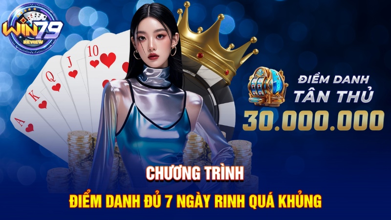 Khuyến mãi điểm danh Win79 7 ngày